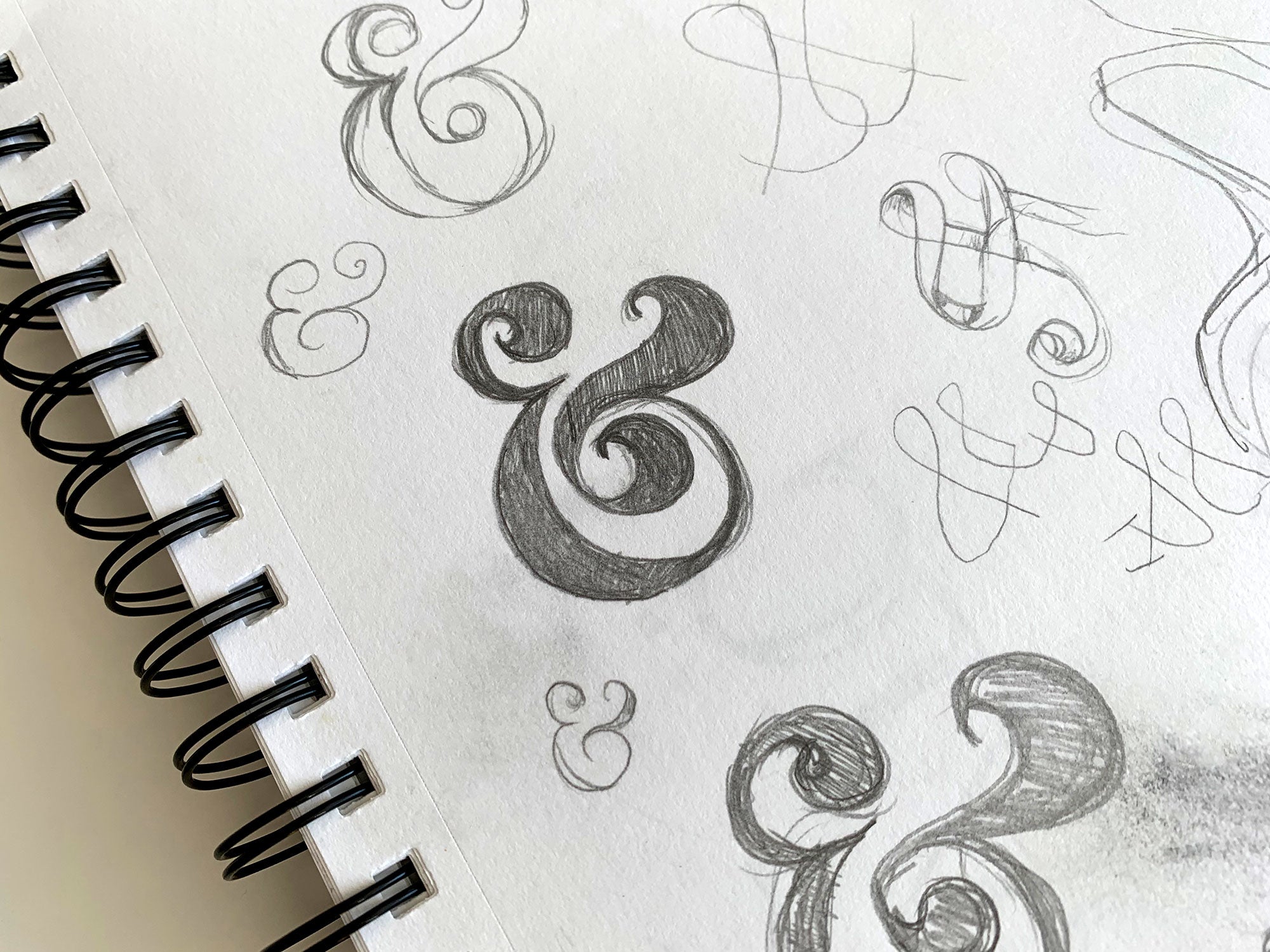The Origin of the Ampersand