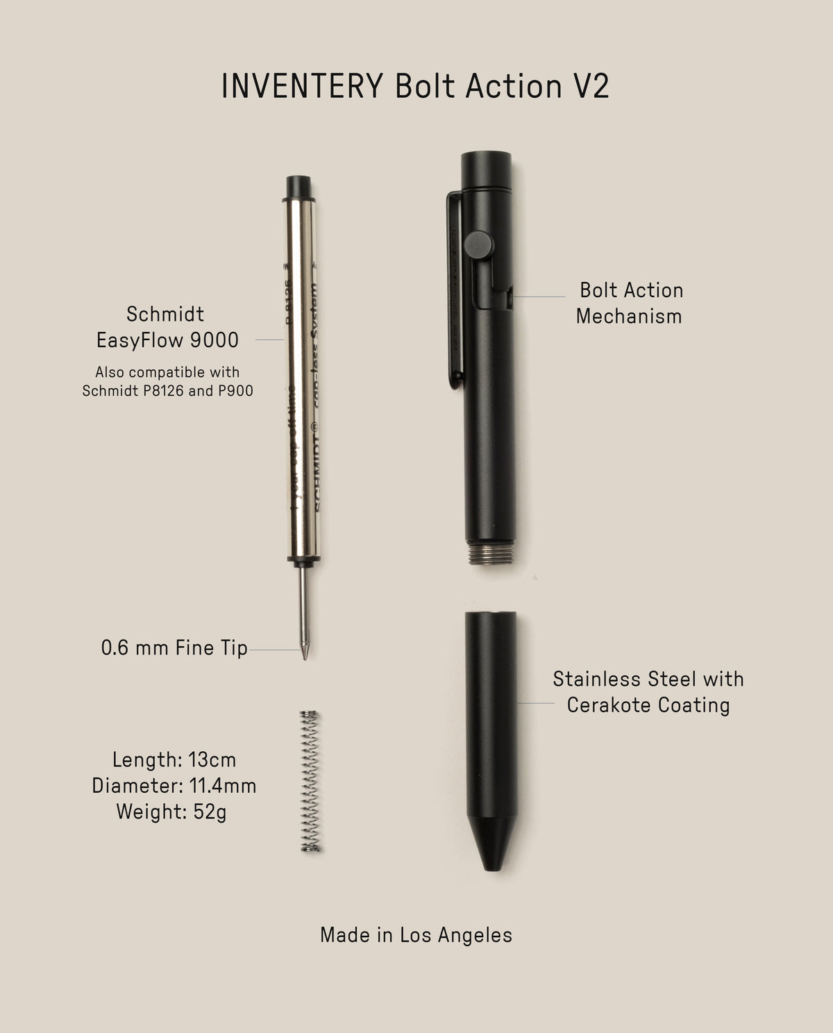 A disassembled INVENTERY Bolt Action Pen (Onyx), made in Los Angeles, with labeled parts: Schmidt EasyFlow 9000 refill, bolt action mechanism, 0.6 mm tip, stainless steel body with Cerakote coating, spring, and specs.