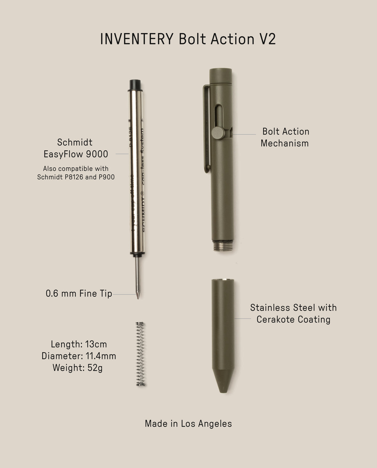 Diagram of the INVENTERY Bolt Action Pen (Olive Green) showing its parts: Schmidt EasyFlow 9000 refill, bolt action mechanism, steel body with Cerakote coating, 0.6 mm fine tip, spring, plus pen dimensions and weight.