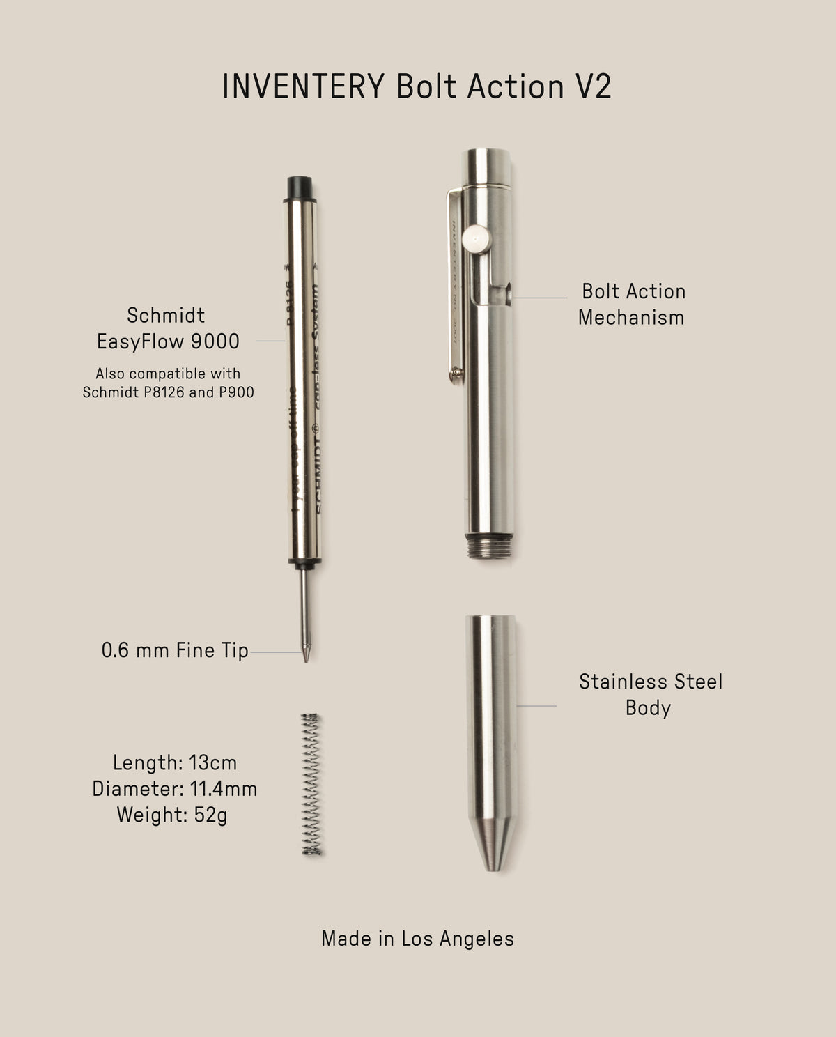 A diagram displays the INVENTERY Bolt Action Pen (Stainless), highlighting its Schmidt EasyFlow 9000 refill, bolt action mechanism, stainless steel body, spring, plus dimensions and weight.