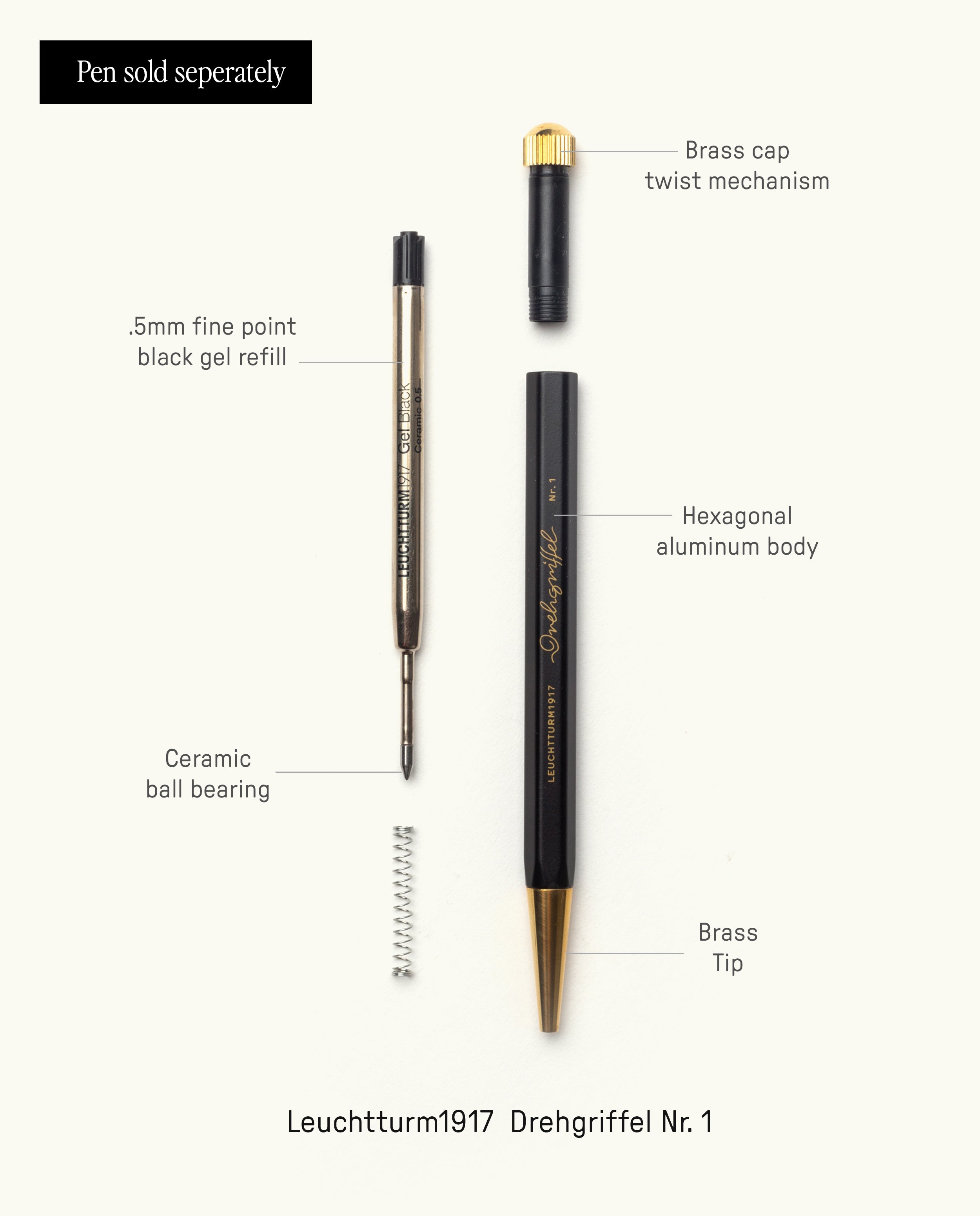 Exploded view of The Ugmonk Pen with Black Gel Pen Refill, showing labeled parts: brass cap, twist mechanism, 0.5mm black gel refill, ceramic ball bearing, spring, hexagonal aluminum body, and brass tip.