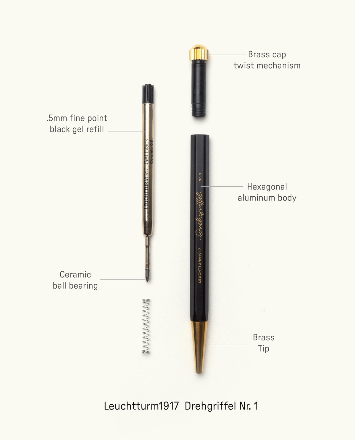 An exploded view of The Ugmonk Pen (Leuchtturm1917 Drehgriffel - Black) shows labeled parts: brass cap, hex aluminum body, brass tip, ceramic ball bearing, spring, and black gel refill—highlighting its elegant design.
