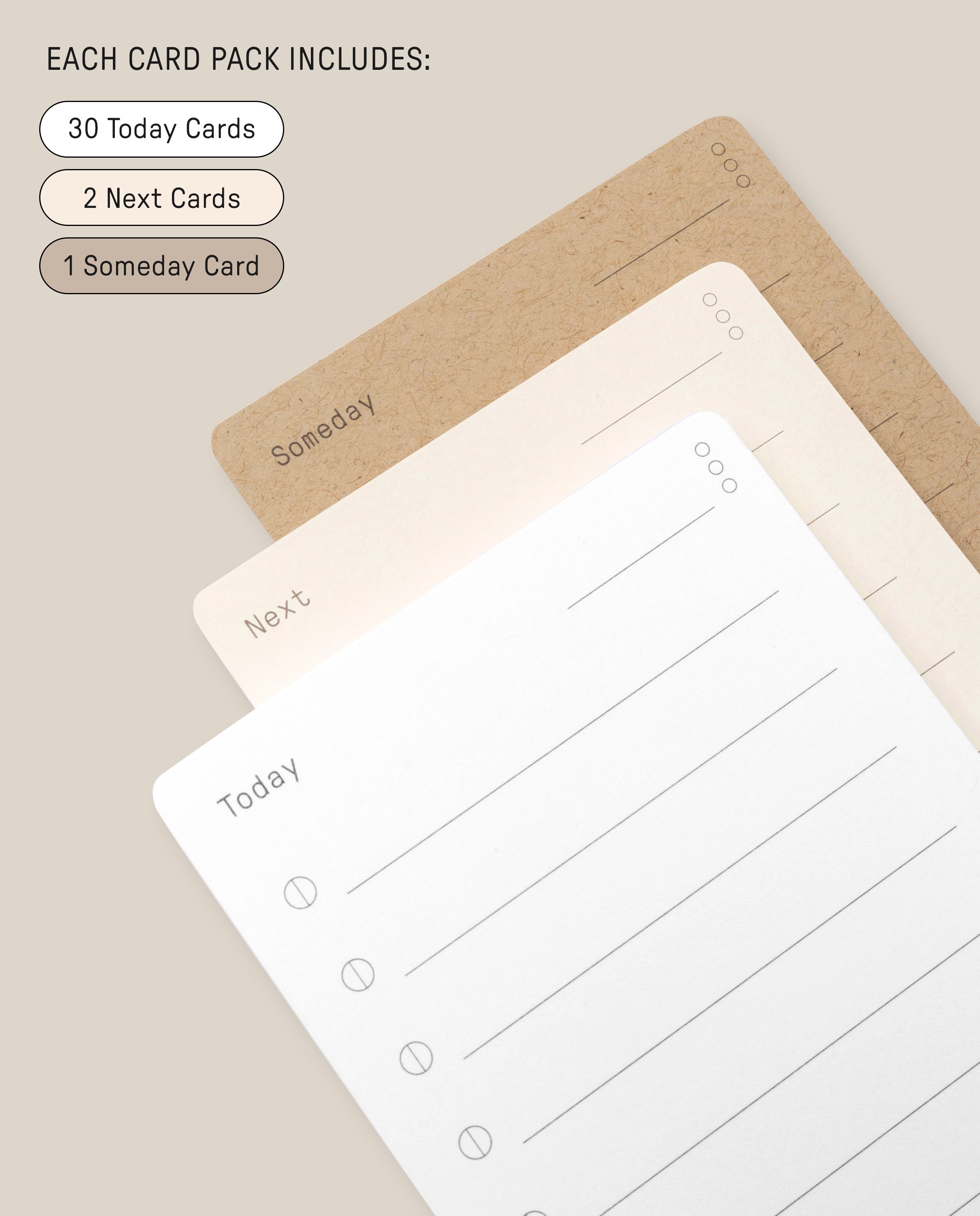 Analog - Task Cards (1-Pack) includes 30 Today cards, 2 Next cards, and 1 Someday card—perfect for organizing your productivity system. The three labeled notecards are stacked on a beige background.