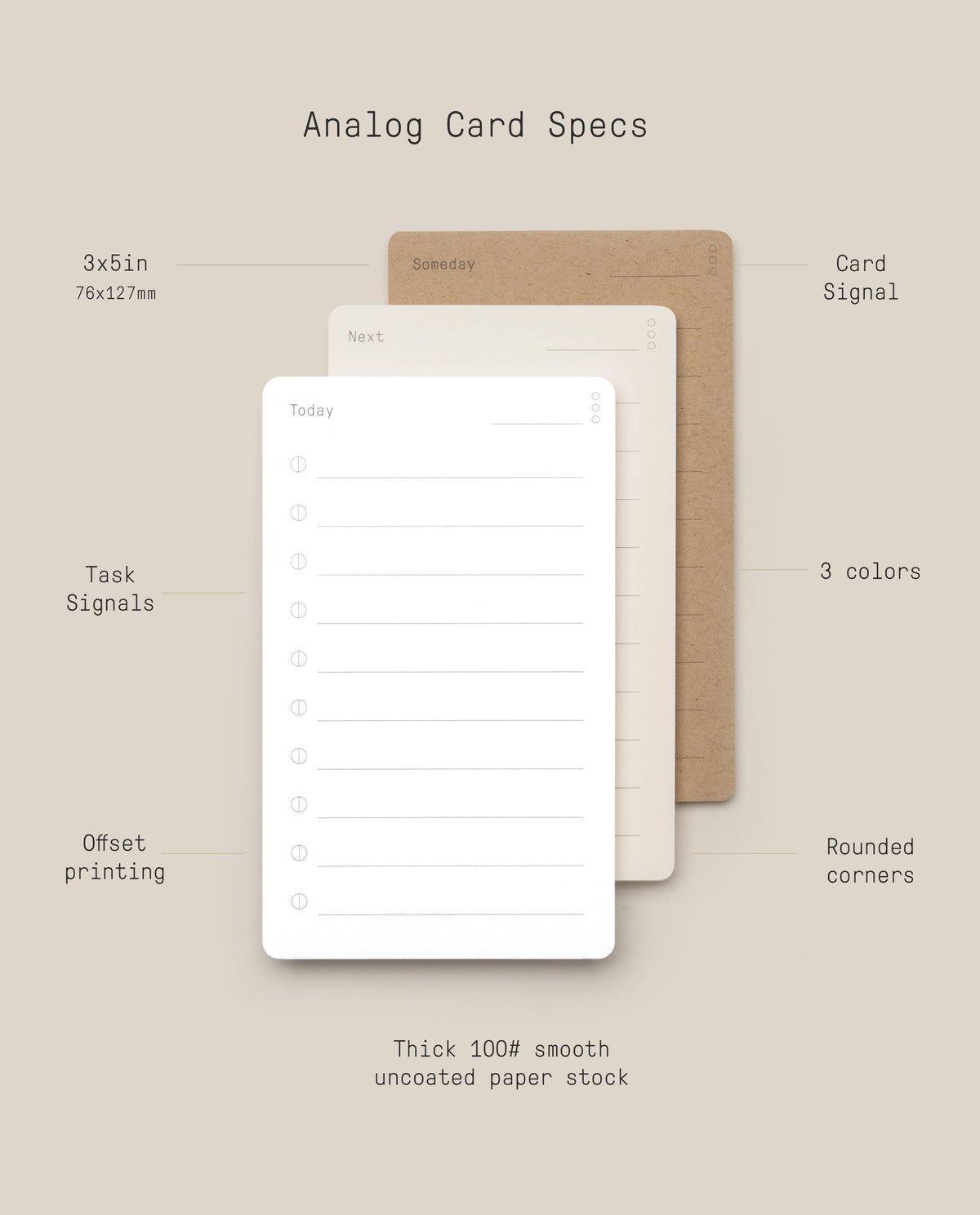 The Analog Task Cards - Small are a set of three stacked 3x5 inch productivity cards in assorted colors, labeled Today, Next, and Someday to provide clear task signals—an ideal analog system for organizing your to-do list. Each card is crafted with offset printing, rounded corners, and smooth uncoated paper stock, with specifications listed around the cards.