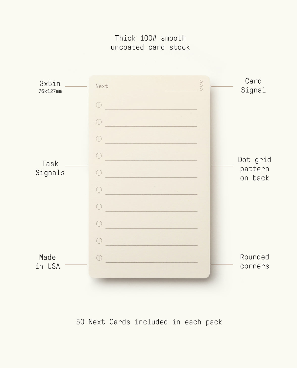 Analog – Next Cards: 3x5 inch, cream-colored index cards with rounded corners feature a lined front and dot grid back—ideal for analog card users and goal tracking. Labels emphasize card signal, task signals, card stock quality, and USA-made origin. Each pack includes 50 dot grid Next Cards.