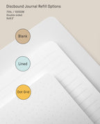 The Discbound Journal Refill - Dot Grid (Standard 6″ x 8.5″) is featured alongside lined and blank sheet options, each labeled and artfully overlapped to highlight the versatility of this refill pack. Text details specifications: premium 70lb/100GSM double-sided paper in a standard 6x8.5 inch size—perfectly tailored for your Heirloom Discbound Journal.