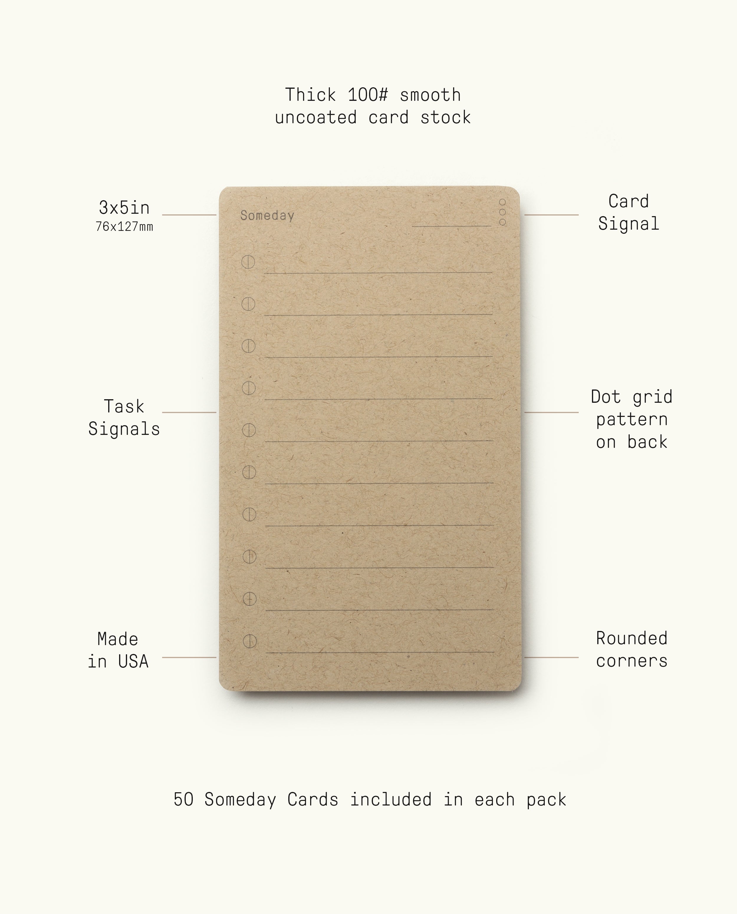 Analog - Someday Cards (1-Pack) Analog Ugmonk
