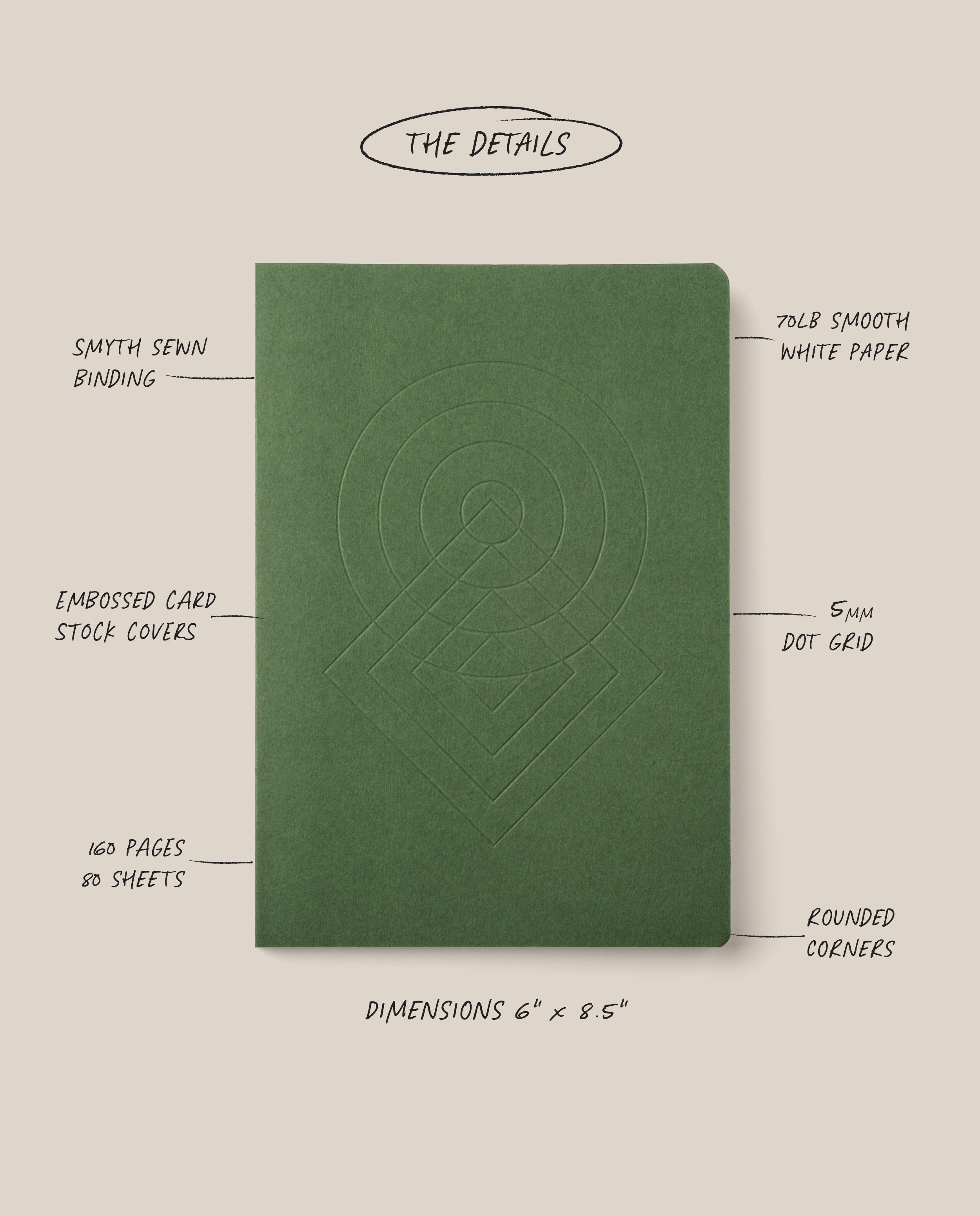 Introducing the Layflat Notebook (Green): this stylish notebook features a modern green embossed cover and dot grid pages with Smyth sewn binding for a true layflat experience. It includes 160 pages (80 sheets) of 70lb smooth white paper with a 5mm dot grid, rounded corners, and a convenient 6 x 8.5 inch size—ideal for organized note-taking.