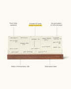 The Analog Weekly Planning Kit (Walnut) features 52 weekly planner cards with a subtle grid pattern, handcrafted from thick cardstock and displayed upright in a sturdy solid walnut holder. Labels highlight its premium materials, made-in-Pennsylvania quality, and elegant design—everything you need for stylish, analog weekly planning.