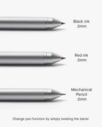Three metallic Craft Design Technology Multifunctional Pens display black ink 0.5mm, red ink 0.5mm, and a 0.5mm mechanical pencil. Caption: Switch functions easily by twisting the barrel of this multifunctional pen.